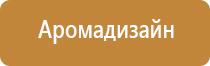 освежитель воздуха для дома автоматический